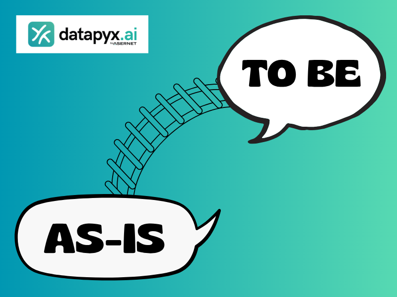 Il ponte invisibile tra ciò che siamo e ciò che possiamo diventare