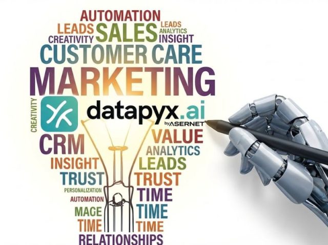 AI e marketing
