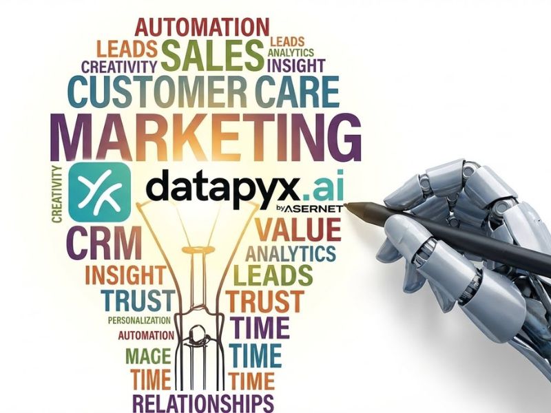 AI e marketing AI e marketing